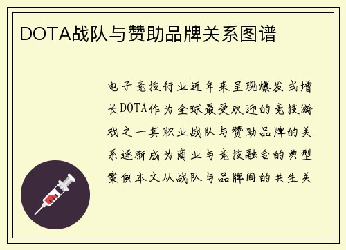 DOTA战队与赞助品牌关系图谱